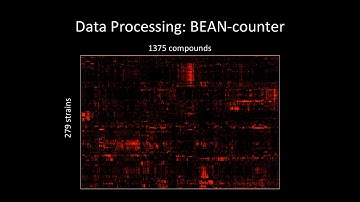 S Simpkins: Tools for quantitative analysis of chemical-genetic interactions from screens.