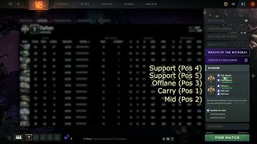 New Rank MMR | (Match Making) System of Dota 2 is Released