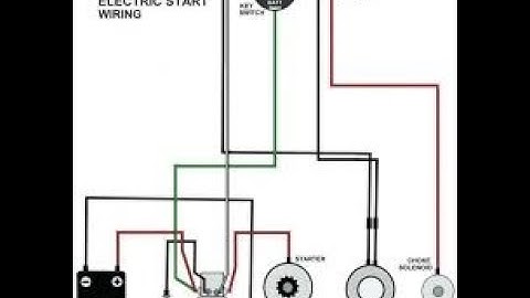 How To Rewire A Riding Lawn Mower SUPER EASY..!!