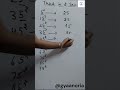 Want to find squares in just 2 seconds? 🤯 #earlylearning #facts
