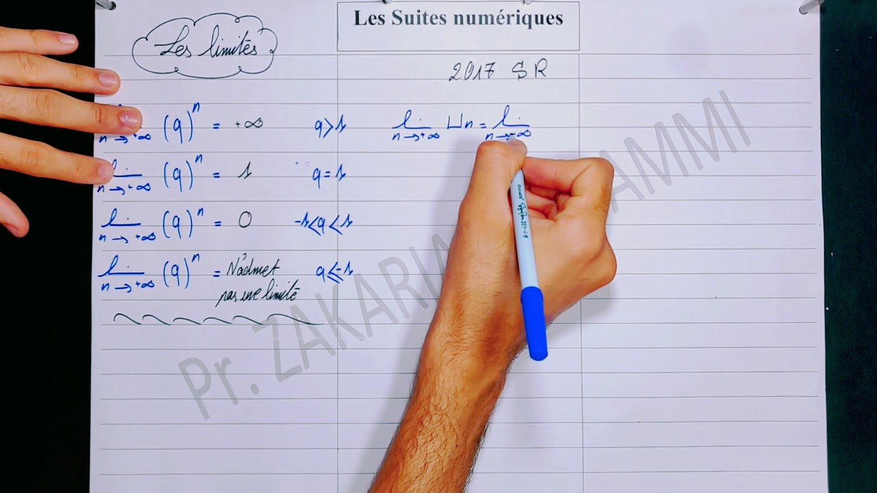 Les suites numériques : Limites des suites numériques