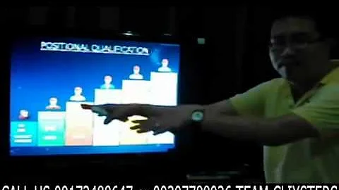 Clixsters Complete Presentation IV