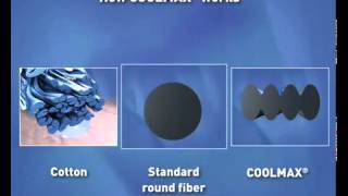 Coolmax Fabric Video