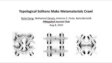 Topological solitons make metamterials crawl