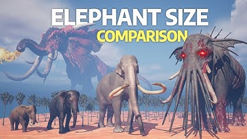 Monster Elephants 3D Size Comparison | ZUNESHA Vs BEHEMOTH