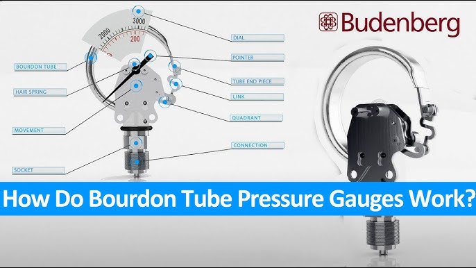 Pressure Gauge - How They Work