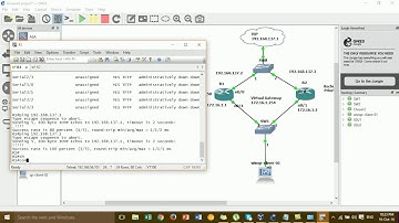 GLBP+NAT Configure on Cisco Router