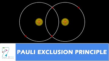 PAULI EXCLUSION PRINCIPLE