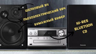 :      Panasonic SC PMX90:   
