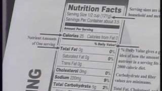 Basics of Nutritional Label Reading