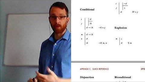 PHL1003: how to read rules for Natural Deduction