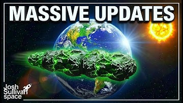 3I/ATLAS Is Closing In And It