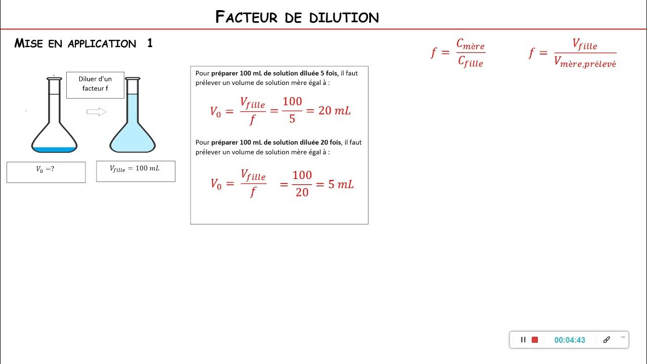 Facteur de dilution aregarderpourjeudi21octobre YouTube