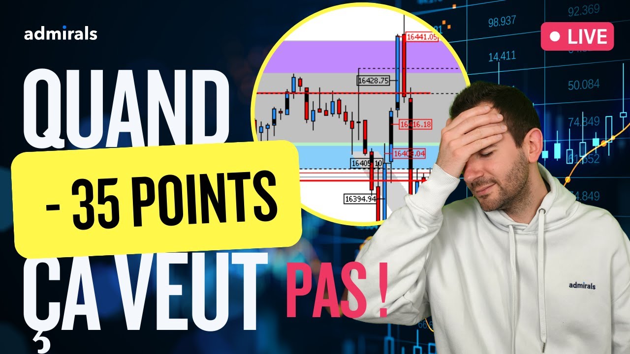 ⏰LIVE TRADING Bourse Forex SMC, Price Action et BIEN +🔥 - YouTube