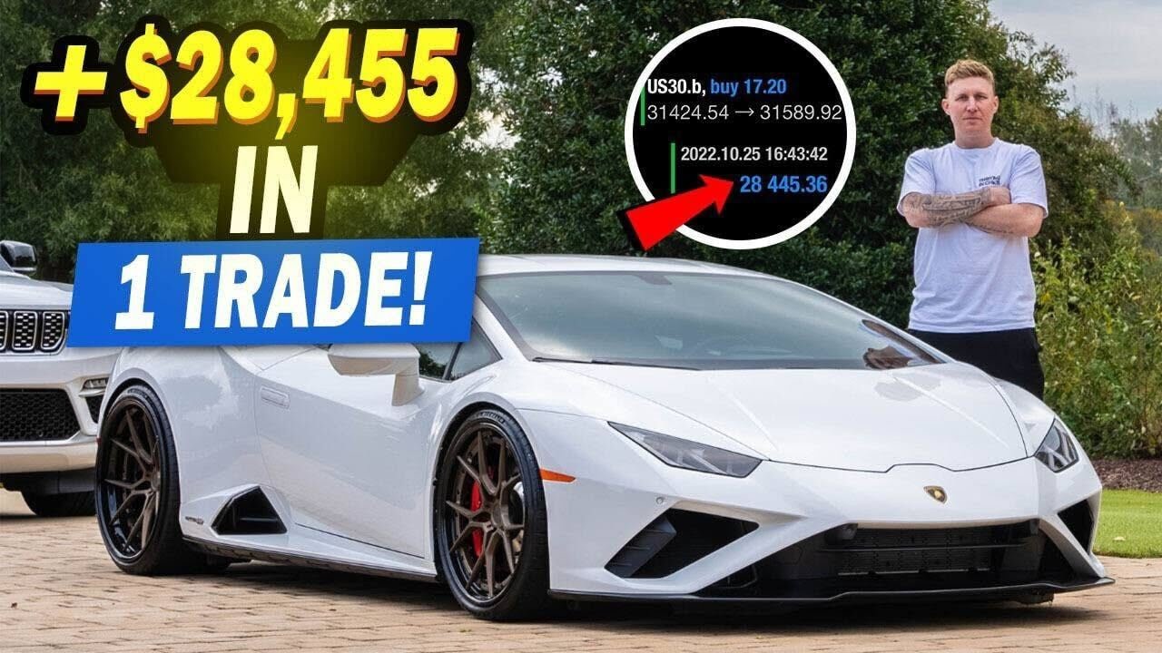 The ULTIMATE US30 Scalping Strategy (MAKE 1,000+ DAILY!) YouTube