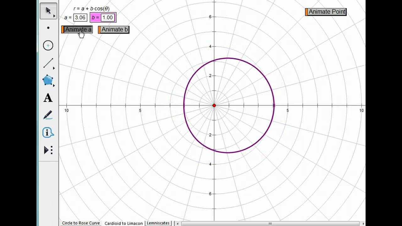 Special Polar Graphs YouTube