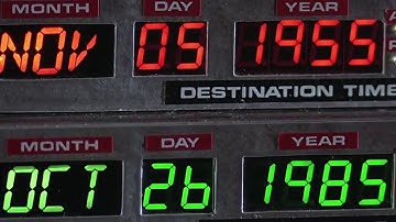 The Flux CaPiCitor Bootup Video Splashscreen