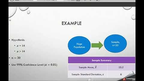 Minitab Tutorial 3: Performing the t-test