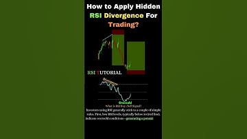 How to Apply Hidden RSI Divergence - #ChartPatterns | Stock |Forex | crypto | Trading #Shorts