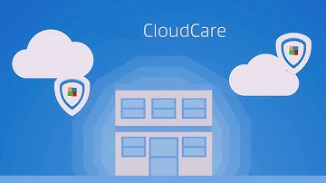 Avast CloudCare