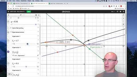 Systems of linear differential equations - a geometric perspective - part 3