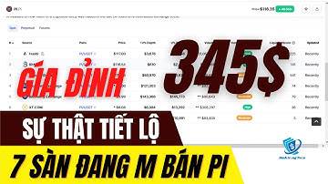 sự thật về Pi network trên sàn được tiết lộ