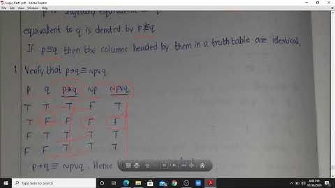 Calicut University - Sem 1 - Coe Mathematics - Logic - Part 9.