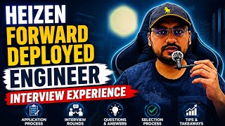 Heizen Forward Deployed Engineer Interview Experience 🔥 | Full Process, Questions &amp; Tips (2026)