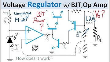 Voltage Regulator Op Amp Circuit with Foldback current limiting