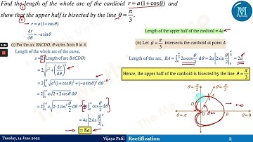 Rectification | Length of an arc | Polar Form - Part 2