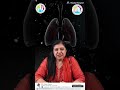 Effects of Passive Smoking on Children’s Lungs explain with Dr. Neetu Talwar