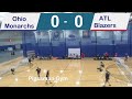 2024 USABA National Goalball Championship - Day 2