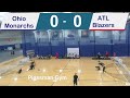 2024 USABA National Goalball Championship - Day 2