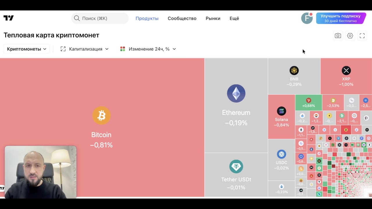 Впервые за три месяца индекс страха пришел в нейтральный сектор - рынок наполняется оптимизмом?
