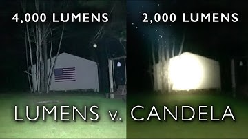 🔦 LIES, Lumens & Candela