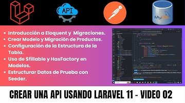 Crear una API usando LARAVEL 11 - Eloquent,Migraciones,Modelos y Estructura de Tablas - [Video 02]