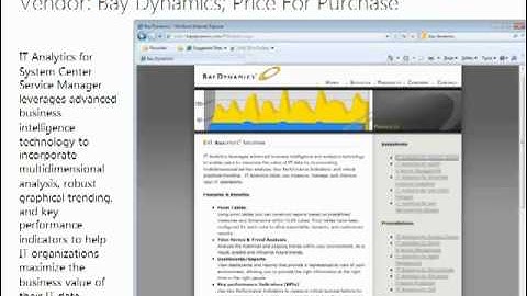 System Center Service Manager Complementary Solutions