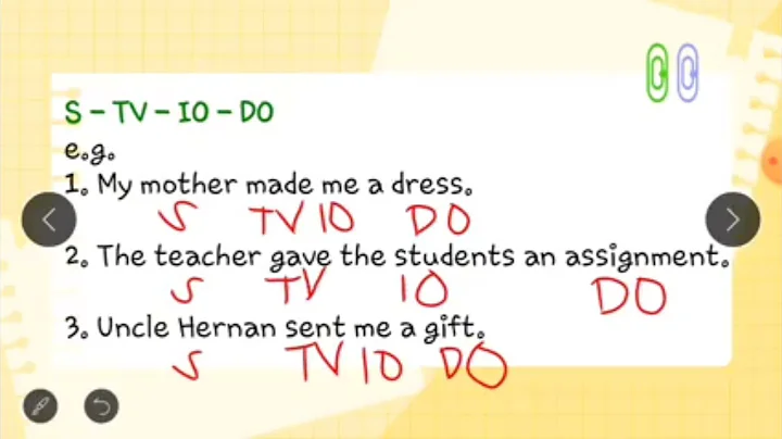 Basic Sentence Patterns-examples and activities - DayDayNews