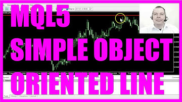 MQL5 Tutorial - Simple Object Oriented Line EA