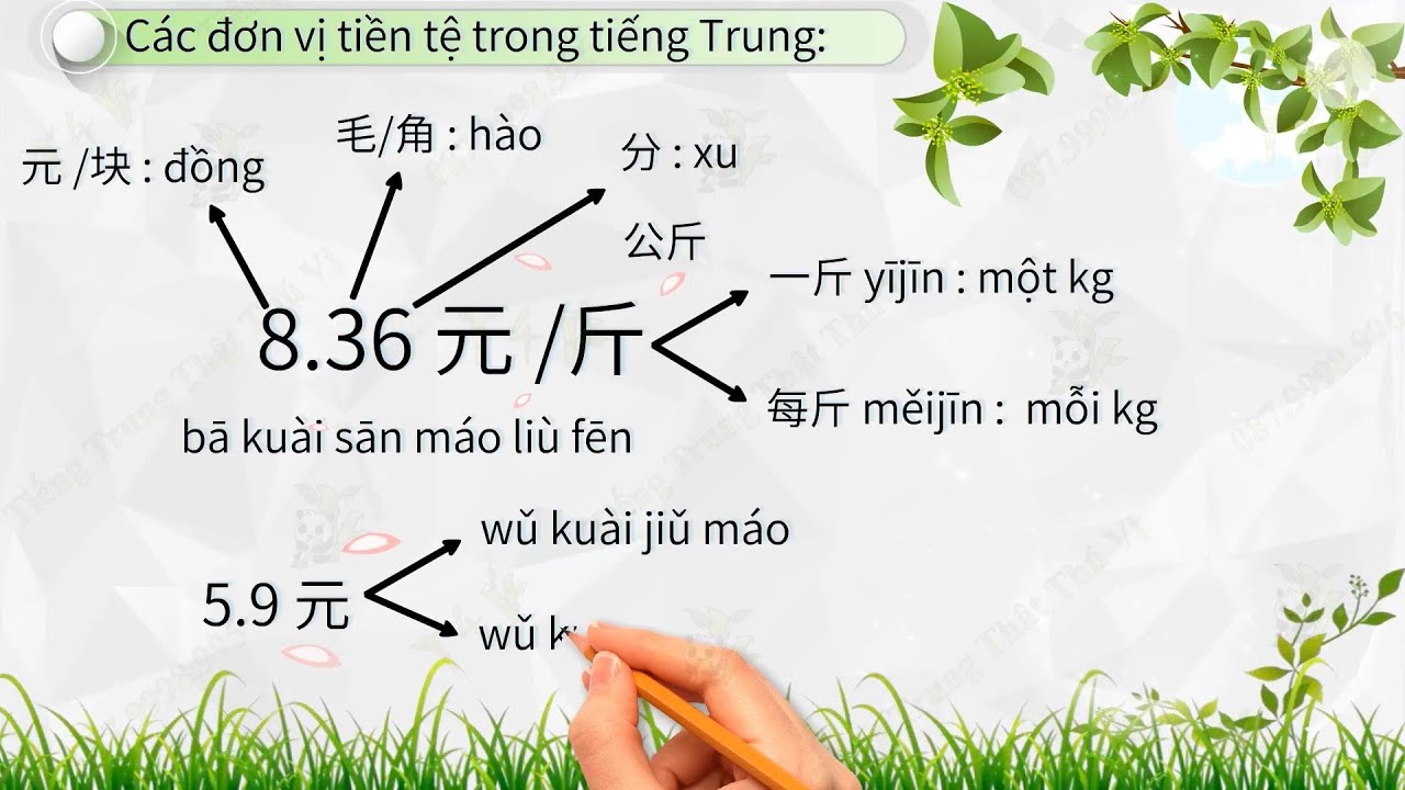 Cách học chiết tự chữ 分 nhớ lâu, dễ nhớ | đơn vị tiền tệ trung quốc ...