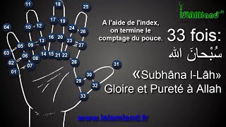 Islam Invocations Apres La Priere Arabe Français Phonétique