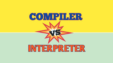 Compiler vs Interpreter | In Hindi "Understanding the Differences and When to Use Them"