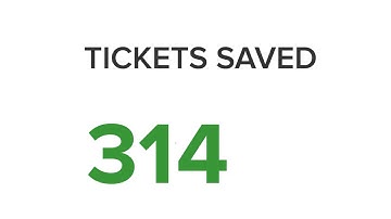 Support Hero - Knowledge Base & Support Intelligence