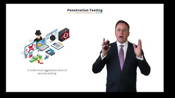 3 6 Security Testing