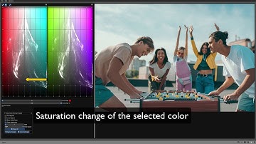 Nobe Color Remap - LUMA grid explained