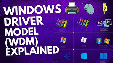 Windows Driver Model (WDM) Explained for Beginners with Examples in 3 Minutes