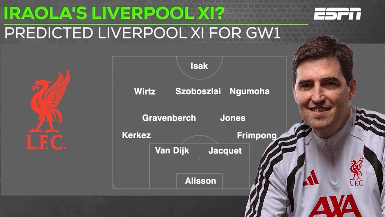 How Liverpool COULD line up AND transform with transfers | ESPN FC