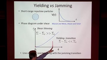 Video  Matthieu Wyart NYU, Scaling description of the yielding transition