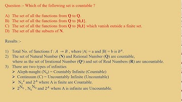 Countable and Uncountable Sets | CSIR-NET | MATHS | DEC-2019 | PART-B | REAL ANALYSIS.