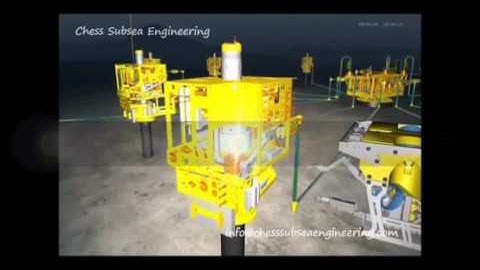 Engineering of Subsea Production Systems   Level 1 and Level 2 Demo
